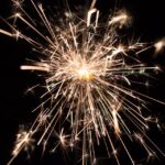 Boost Your Business: Top 5 Strategies for Thriving in 2023’s Market