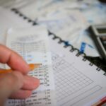 Boost Your Business: Top 5 Strategies for Thriving in 2023’s Market